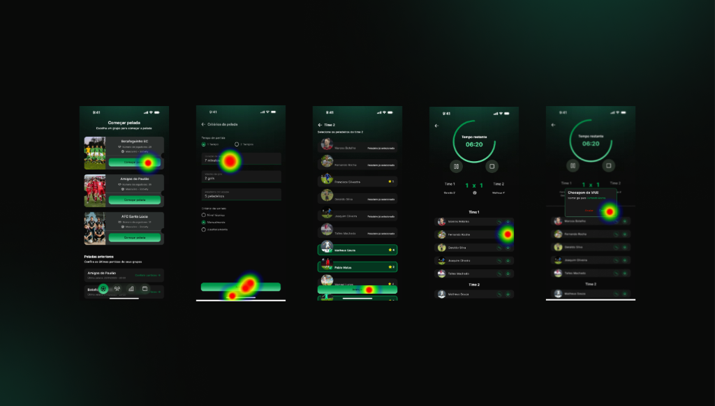 Mapas de Calor e Testes de Validação