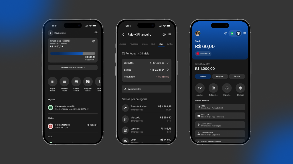 Raio-X Financeiro e Gastos por Categoria